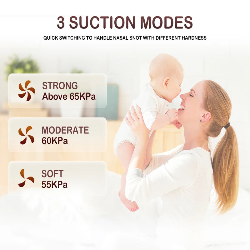 Electric Baby Nose Vacuum Cleaner Adjustable Infant Nasal Aspirator Rechargeable with 3 Silicone Nozzles for Newborns Toddlers