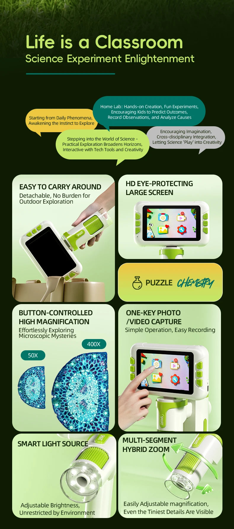 US Local Ship Mini Handheld Children Microscope 1600x with 3.97 Inch Screen Camera Scientific Instruments Kids Birthday Gift