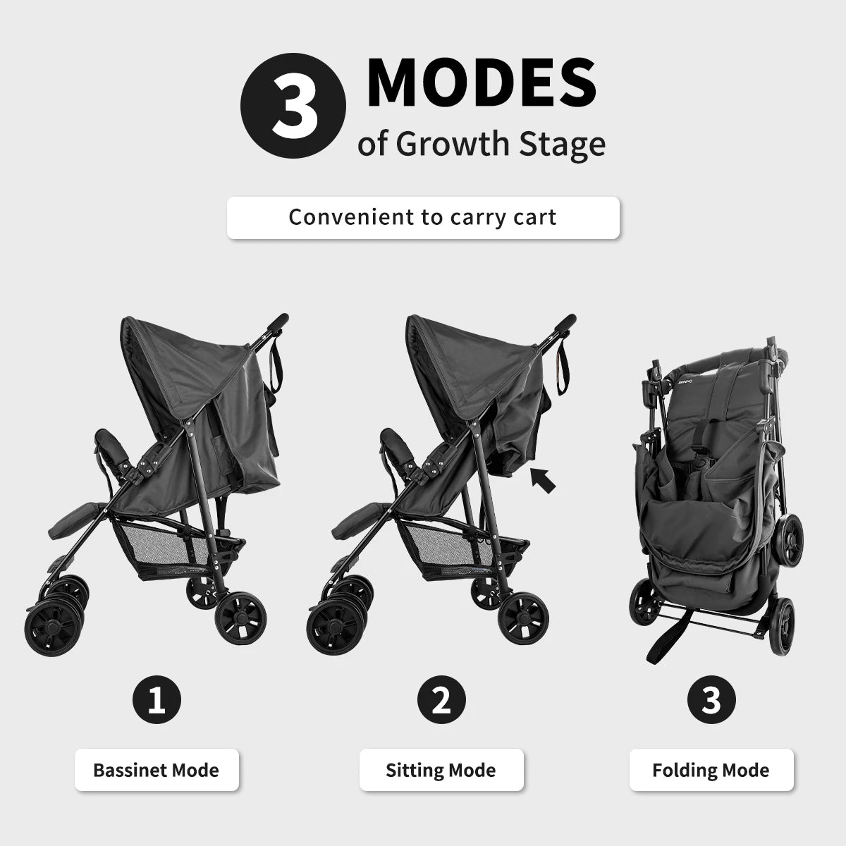 2 in 1 Baby Stroller Wagon Lightweight Foldable Convertible Newborn to Toddler Pushchair 0-3 Years camper van Storage cart